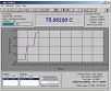 METTEMP II �ض�У��ܛ��,��̖:9938,Ʒ��:����FLUKE