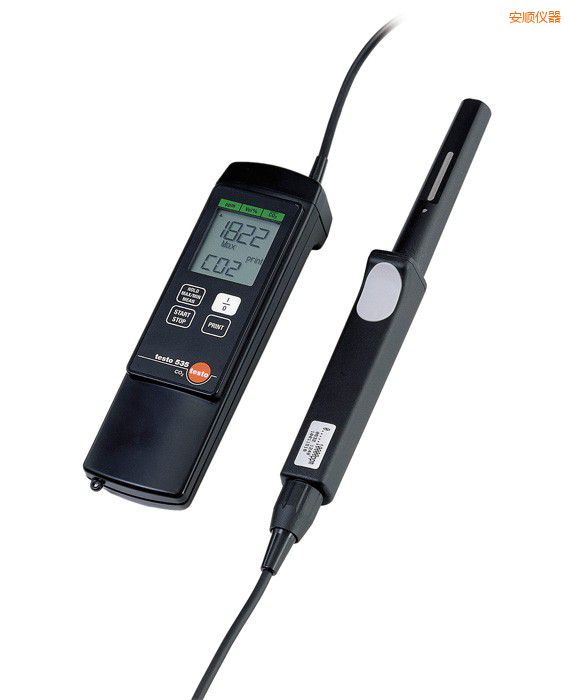 ���CO2�y���x