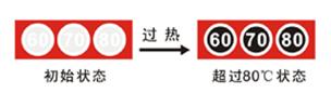 保定示溫片