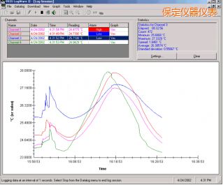 保定LogWareII 數(shù)據(jù)記錄軟件