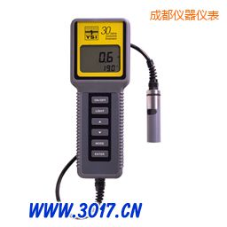�ɶ��}����늌�(d��o)���ضȜy���xYSIϵ��ˮ�|(zh��)�����x