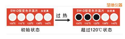 楚雄示溫片