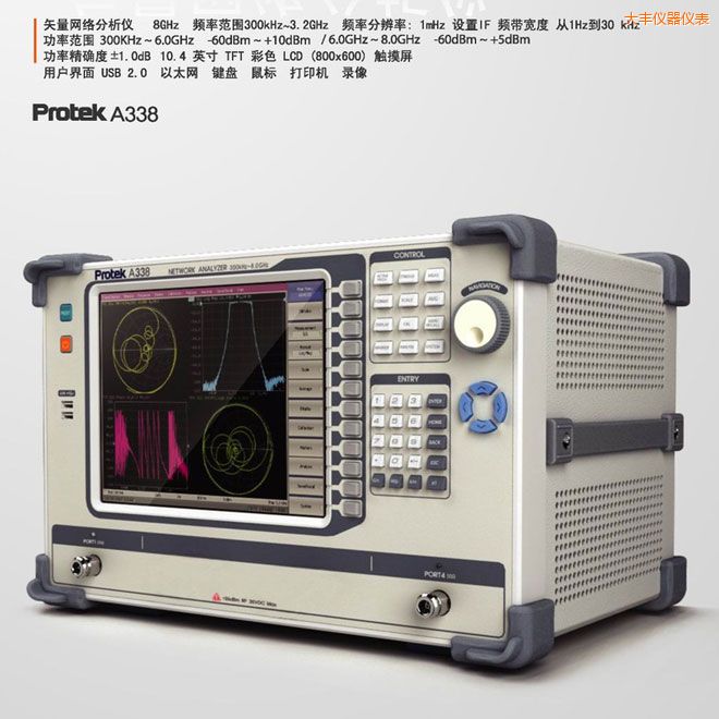 ���Sʸ���W(w��ng)�j(lu��)�����x(8GHz)