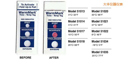 大豐溫度指示標簽 WarmMark Thermolabels