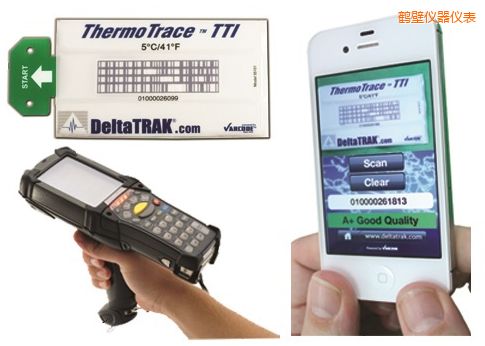 �Q��DeltaTRAK ThermoTrace TTI ����(w��)