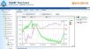 FlashRF 數(shù)據(jù)中心