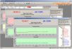 LogWareIII 溫濕度記錄軟件,型號:9936A,品牌:美國FLUKE