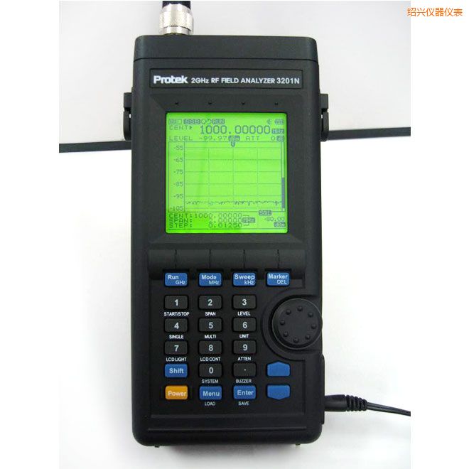 �B�d���l����(qi��ng)�����x(2GHz)