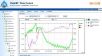 FlashRF ��(sh��)������